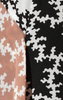 DIANE VON FURSTENBERG - Printed Abstract Silk Dress - Designer Dress hire