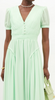 Self Portrait - Spearmint Chiffon Midi Dress - Designer Dress hire