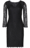 DIANE VON FURSTENBERG - Zarita Lace Dress Black - Designer Dress hire